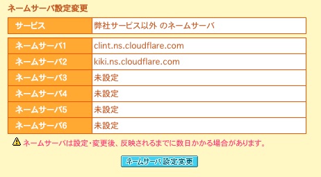 CloudFlare-14