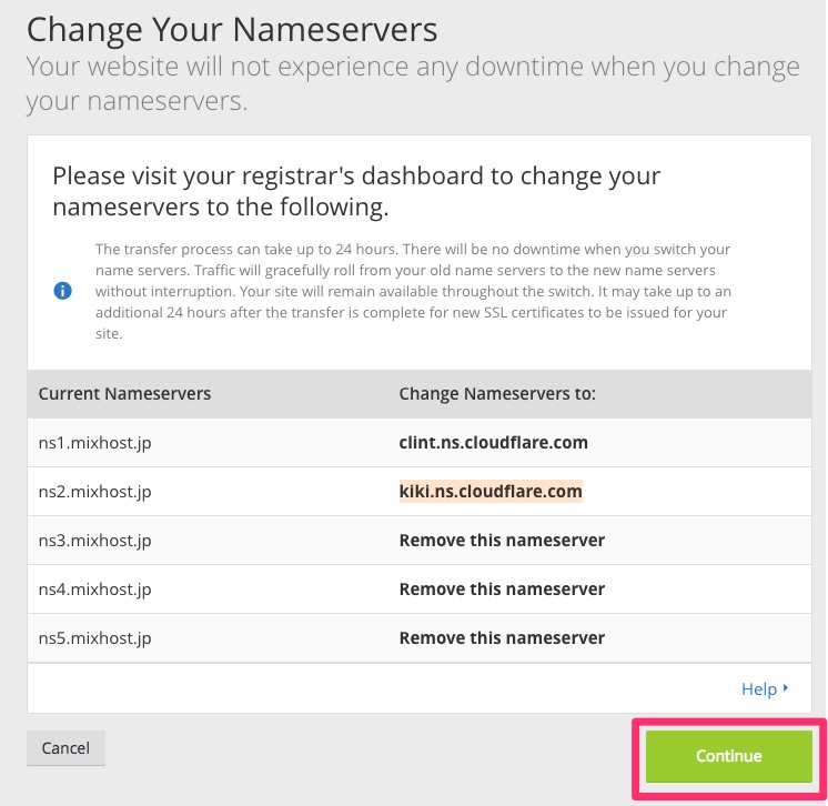 CloudFlare-15