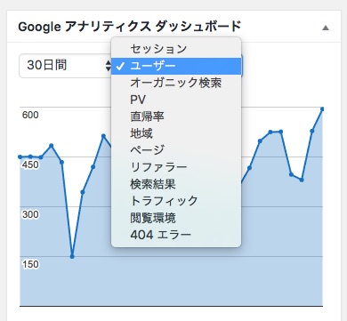 Google_Analytics_Dashboard_for_WP__GADWP_-12