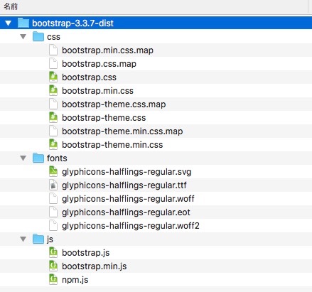 Bootstrap-file