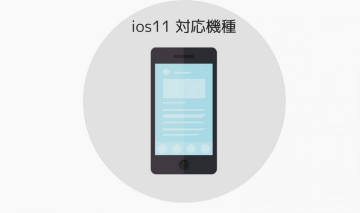 ios11 対応機種 まとめ