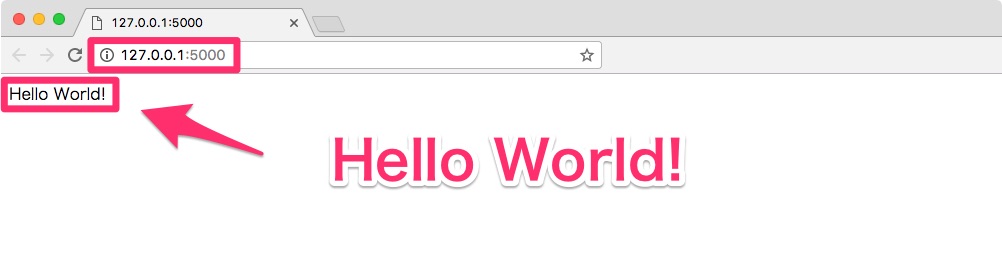 ブラウザから「http___127_0_0_1_5000_」にアクセス