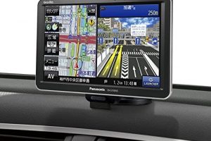 best-car-navigation-systems