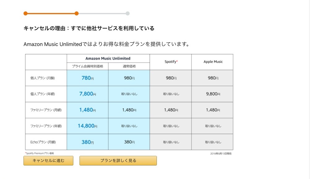 「キャンセルに進む」をクリックします。