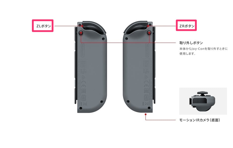 ZLボタン+ZRボタン