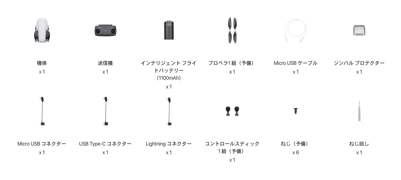 Mavic Mini - The Everyday FlyCam 同梱物